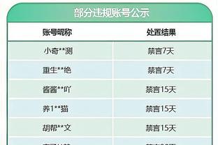 姆巴佩自加盟巴黎第3次在法甲替补未登场，上次还在2018年